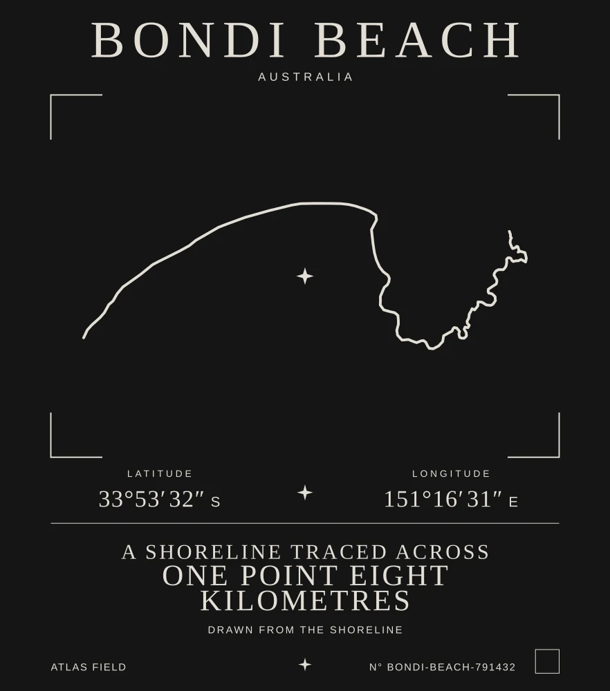 Bondi Beach Atlas print