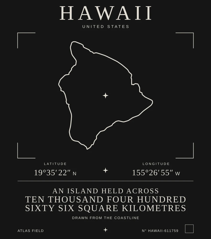 Atlas Signature for Hawaii