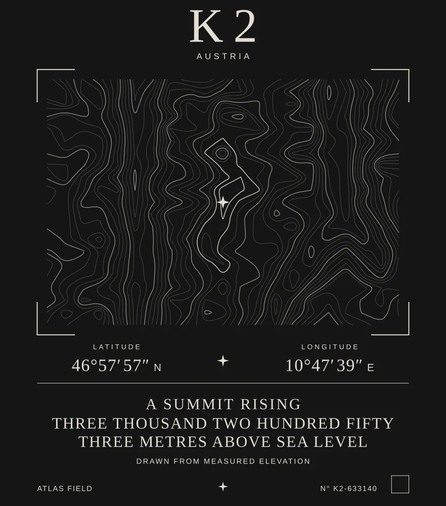 Atlas Signature for K2