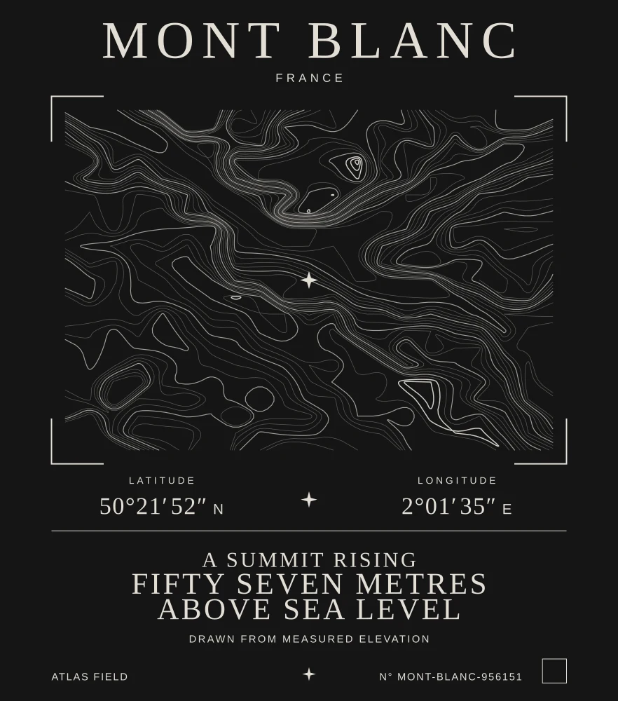 Atlas Signature for Mont Blanc