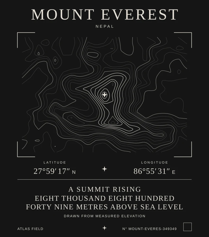 Atlas Signature for Mount Everest