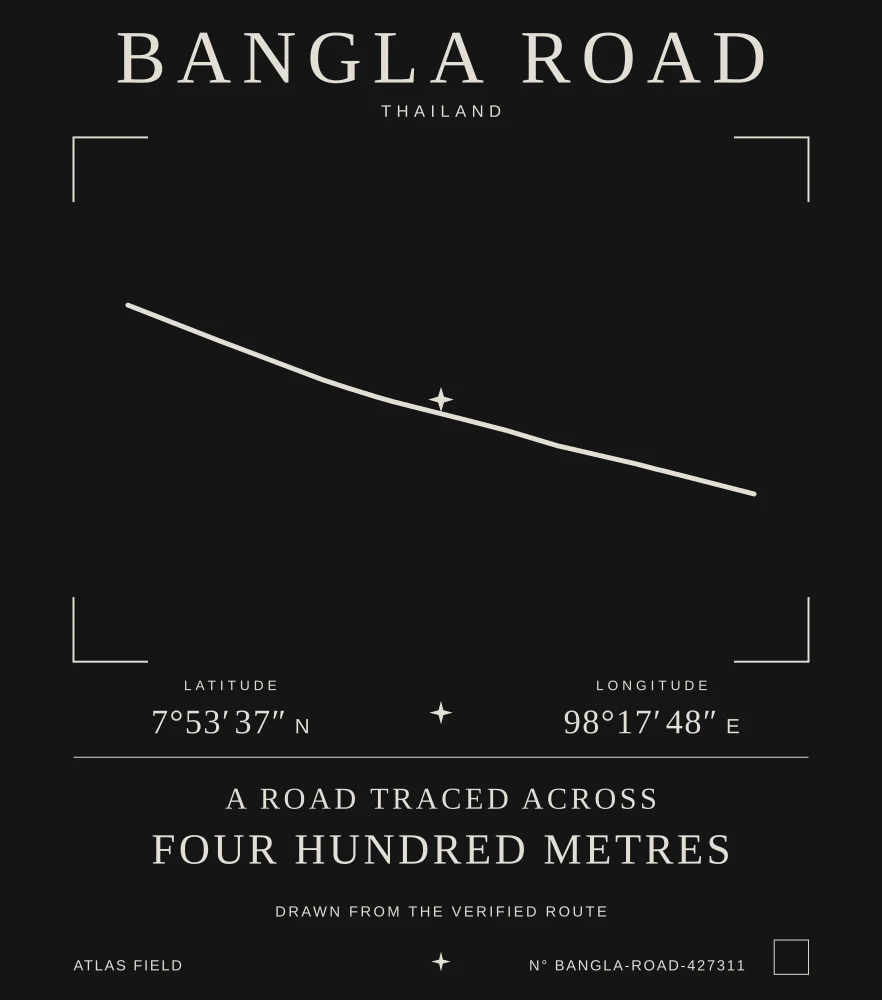 Atlas Signature for Bangla Road