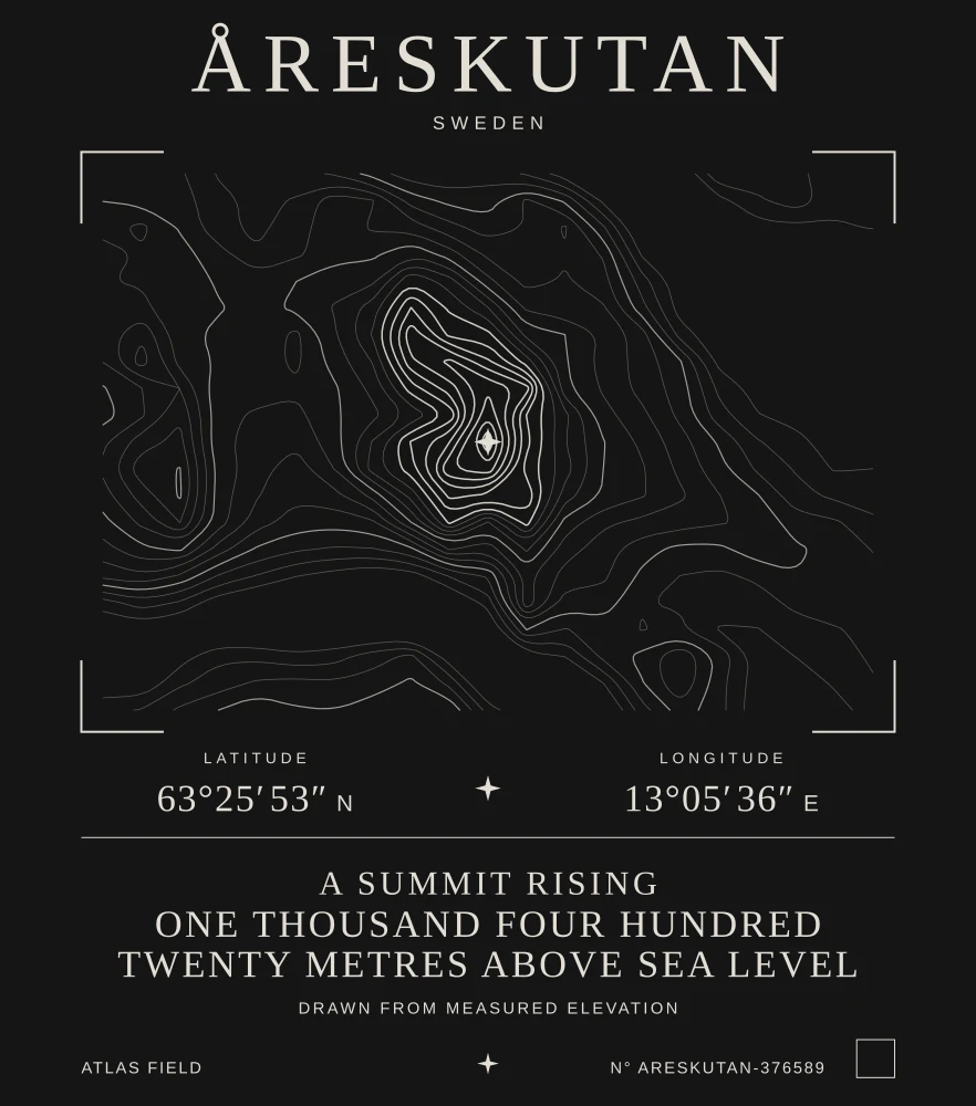 Atlas Signature for Åreskutan